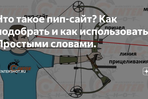 Что такое кракен плейс