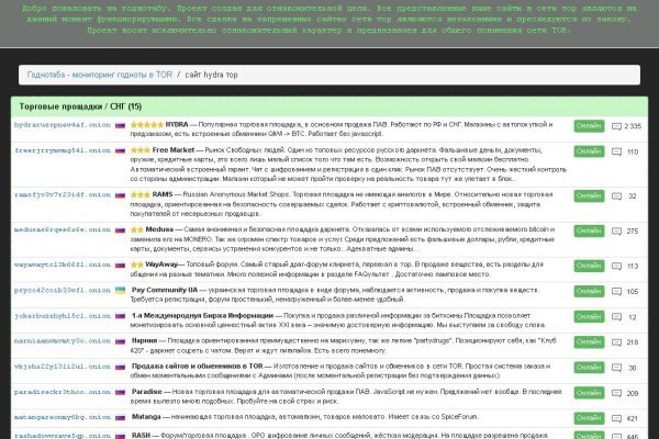 Кракен войти сегодня