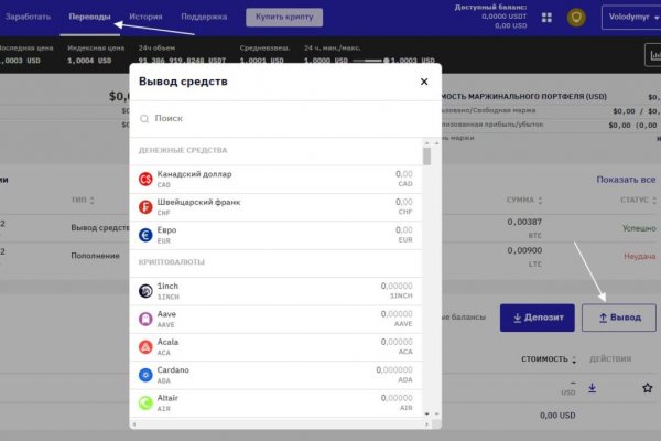 Нарко сайт кракен