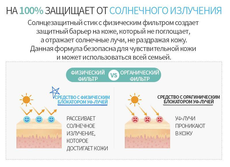 Кракен сайт войти